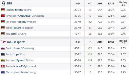 成都加速打造电竞之都迎来五大顶级赛事