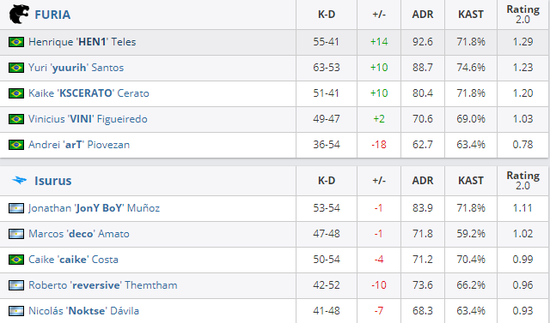 iG战队重磅签约TheShy和Rookie 王者荣耀挑战者杯即将开启